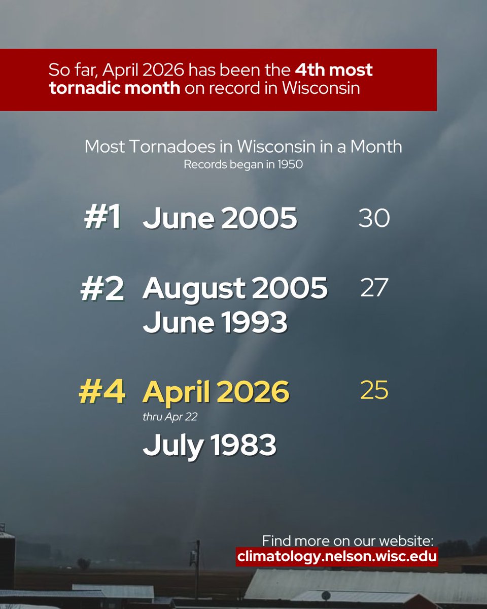 Wisconsin State Climatology Office tweet media