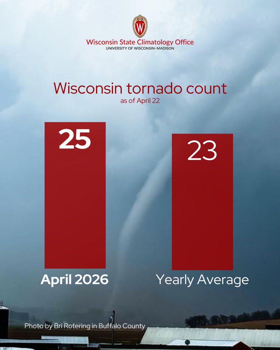 Wisconsin State Climatology Office tweet media
