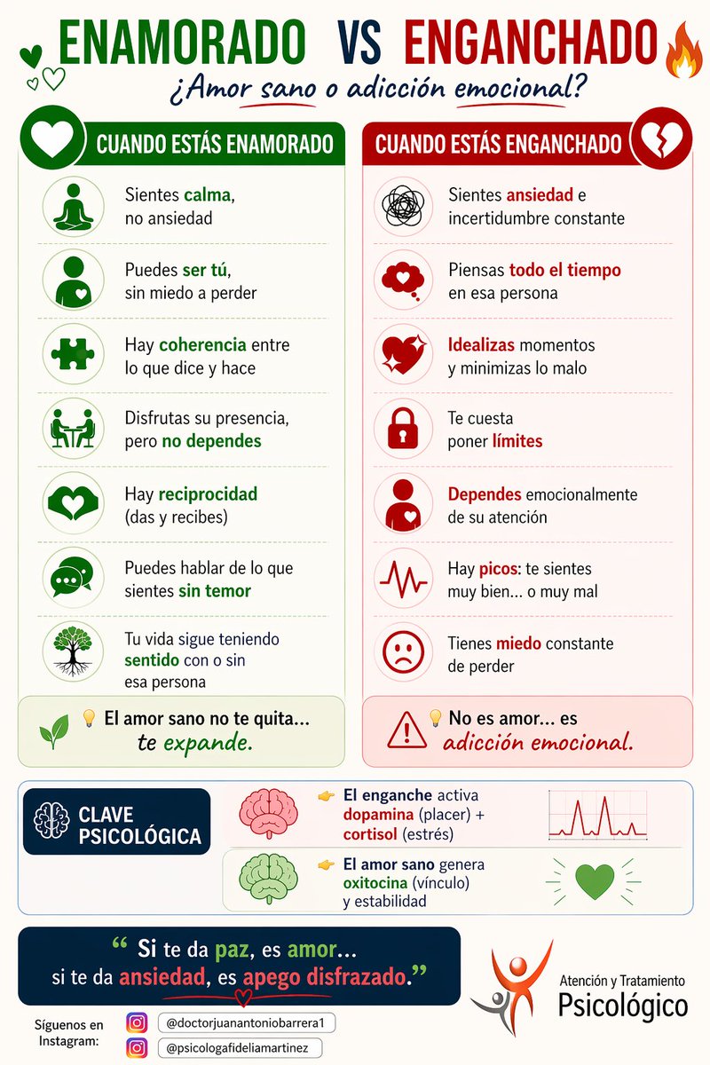 💚 ¿Amor o enganche?
Si te da paz, es amor…
si te da ansiedad, es apego disfrazado.
🌱 En terapia te ayudamos a elegirte mejor.
Somos expertos en salud emocional.
Dra. Fidelia Martínez 
Dr. Juan Antonio Barrera