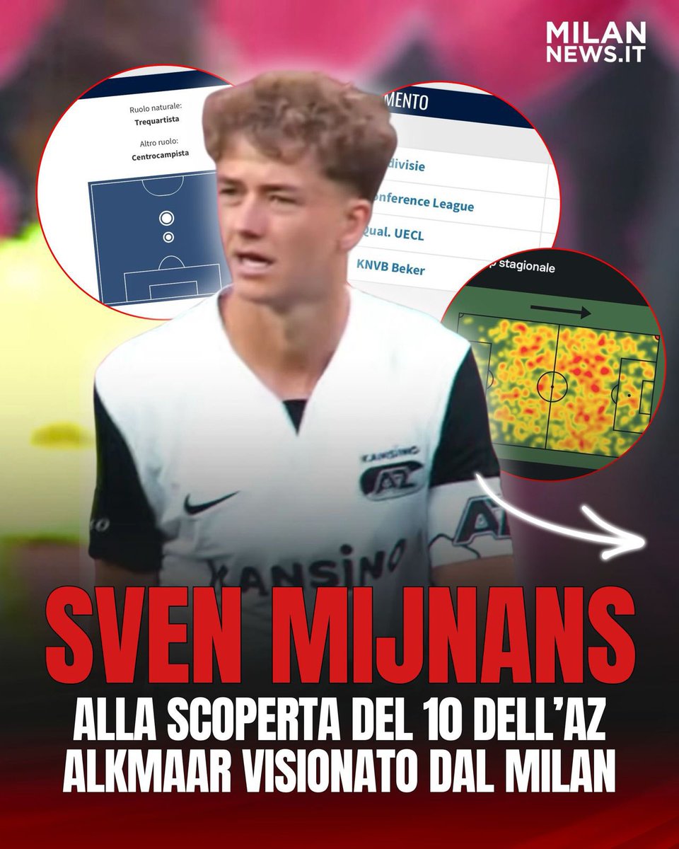 MilanNewsit's tweet image. 🇳🇱👀 𝗦𝗩𝗘𝗡 𝗠𝗜𝗝𝗡𝗔𝗡𝗦 

Alla scoperta di Sven #Mijnans, il numero 10 dell’AZ Alkmaar visionato dal #Milan. Dai ruoli che può ricoprire ai numeri in stagione, passando ovviamente per la sua heatmap stagionale.

Cosa ne pensate? 👇🏼