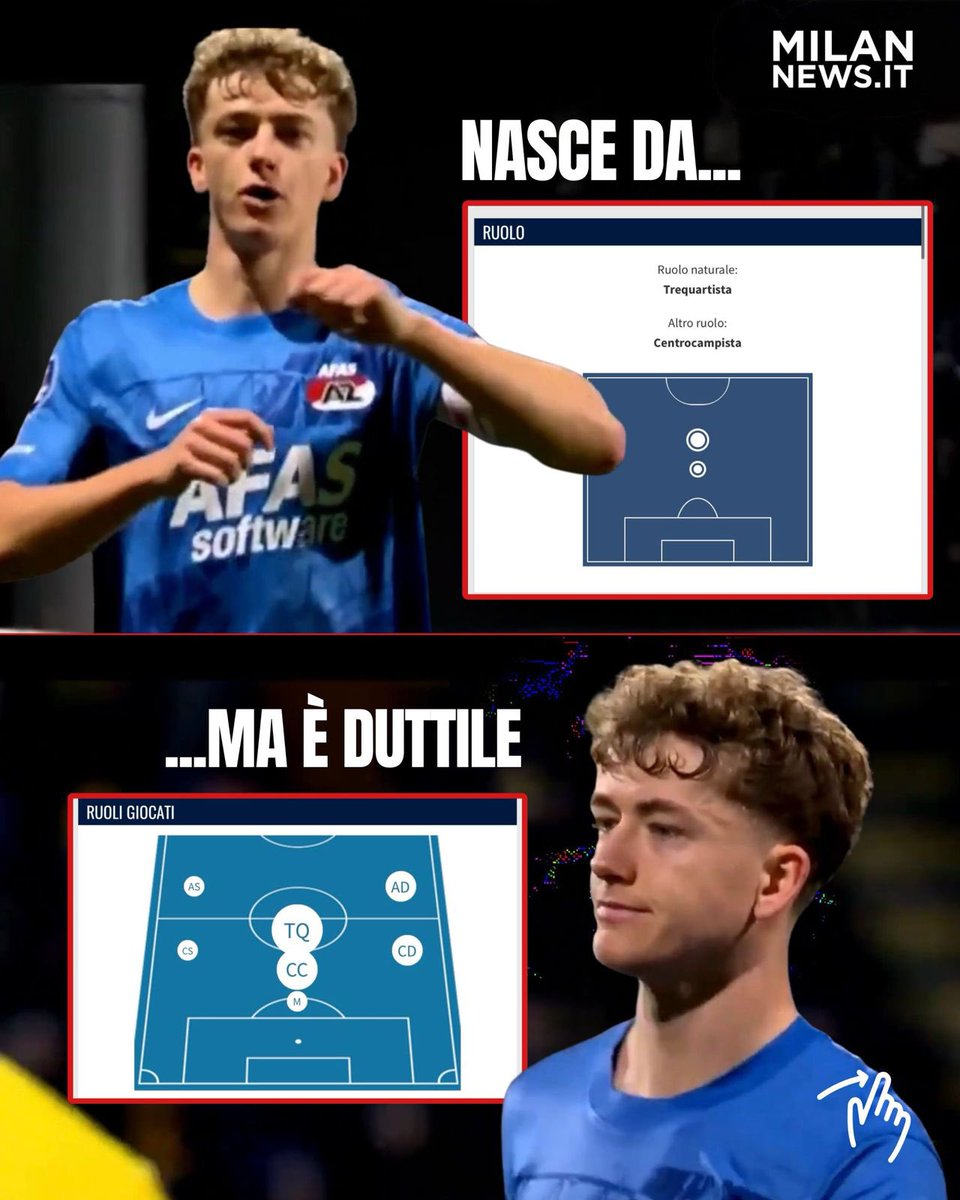 MilanNewsit's tweet image. 🇳🇱👀 𝗦𝗩𝗘𝗡 𝗠𝗜𝗝𝗡𝗔𝗡𝗦 

Alla scoperta di Sven #Mijnans, il numero 10 dell’AZ Alkmaar visionato dal #Milan. Dai ruoli che può ricoprire ai numeri in stagione, passando ovviamente per la sua heatmap stagionale.

Cosa ne pensate? 👇🏼