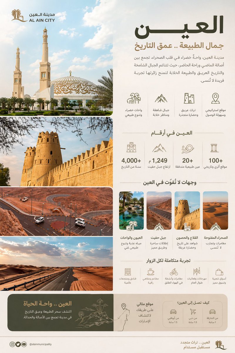 _vwvw's tweet photo. تصويري لمدينة العين + ChatGPT = شغل جمييييييل 🤩🔥. https://t.co/vC4lrIktdc