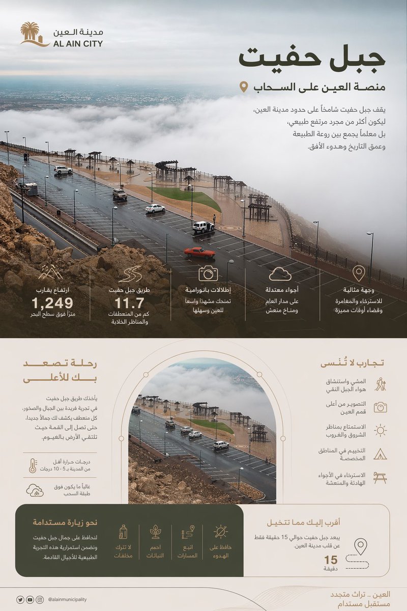 _vwvw's tweet photo. تصويري لمدينة العين + ChatGPT = شغل جمييييييل 🤩🔥. https://t.co/vC4lrIktdc