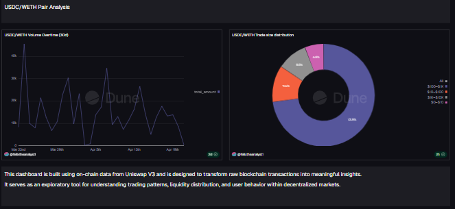FelixTheAnalyst tweet media