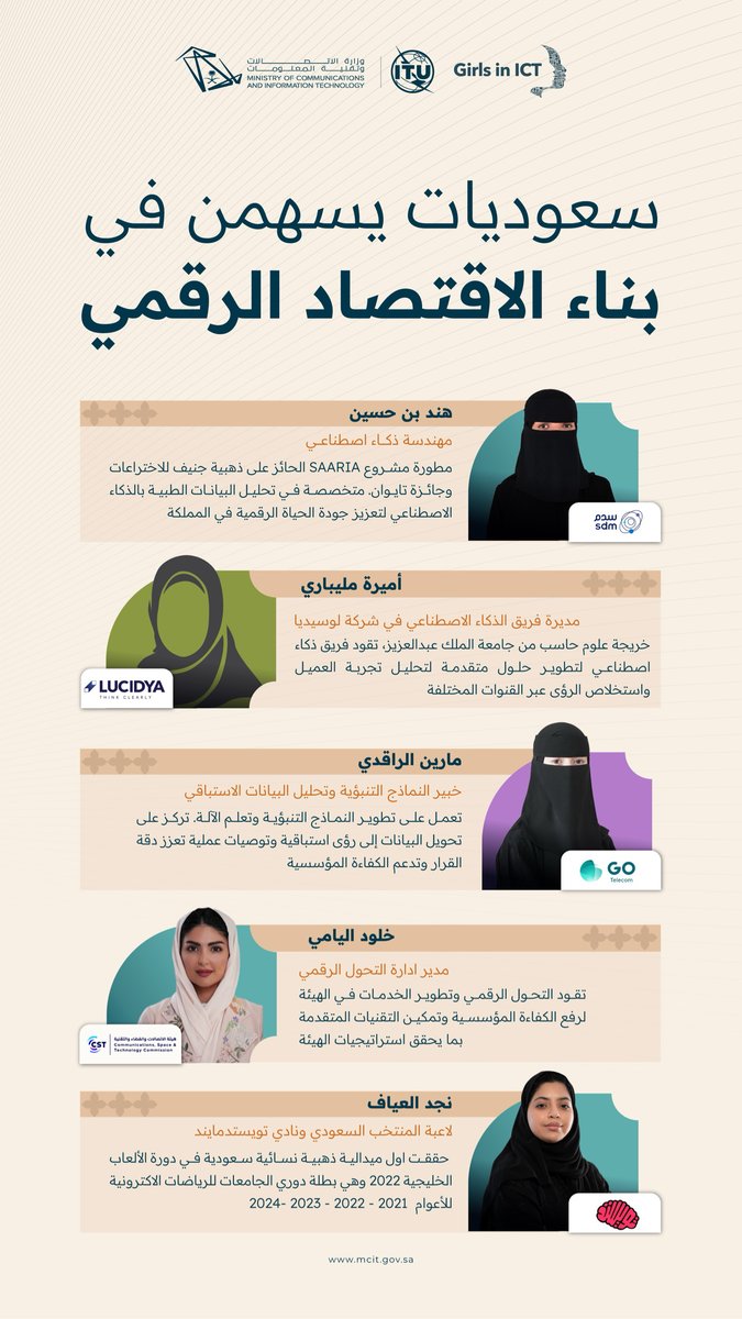 وزارة الاتصالات وتقنية المعلومات tweet media