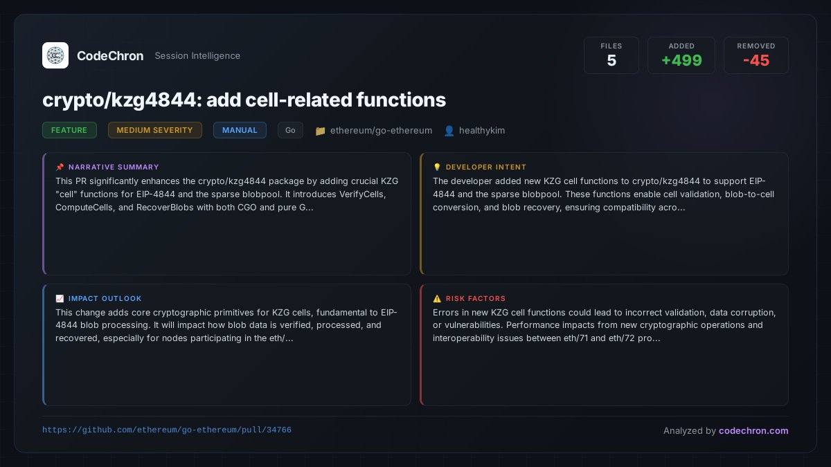 ChronCode's tweet image. ✨ crypto/kzg4844: add cell-related functions

📊 5 files • +499/-45 lines
🔗 github.com/ethereum/go-et…

#CodeChron #feature #ethereum #goethereum #go