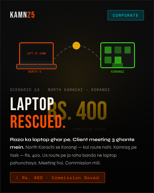 25kamn's tweet image. Corporate offices user cases.

🔗 Link in bio.

#Kamn25 #OfficeLife #ChaiTime #KarachiOffice #EarnWhileYouMove #PECHS #MicroTask #CorporateLife #PakistanStartup #3PMChai