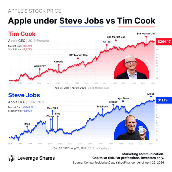 Shay Boloor tweet media