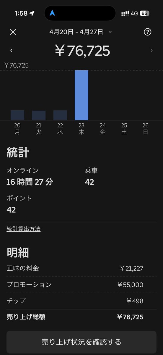 まー@自転車配達員 tweet media