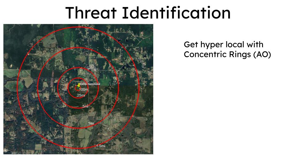 grayzoneintel's tweet photo. Your Area Study is a local (tactical) intelligence picture of anything in your area that could affect you before or during an emergency or disaster, either natural or man-made. 

You do an Area Study to find out two things, broadly: what you're up against locally (threats, hazards, vulnerabilities) and what you have to work with (assets, resources, opportunities).

There are two really good ways to begin identifying these things. One is map reconnaissance, or in this case using fresh imagery.

Step 1. Start of by opening up Google Earth, or preferably loading commercially-acquired high-res imagery of your area (literally hours to days old) in any GIS software like QGIS.

Step 2. Use the radius tool to create a 25-meter radius around your home/office/facility/objective, whatever you're looking at. Save it. Zoom in and scan the full perimeter of that 25m ring. What do you see? Anything of interest or of intelligence value? If so, write it down and get eyes on it later. (Record the lat/long / GPS coordinates so you can find it during physical reconnaissance.)

Step 3. Now do a 100m radius and repeat. Continue searching each 100m radius, progressively outward to the boundary of Area of Operations.

This is the concentric ring method of map recon. Drop a pin on anything of interest that you want to check out later. Maybe that's a run down house that looks abandoned. Maybe you see someone's backyard shooting range with steel targets and a berm (true story here). Or a large ham radio antenna on a nearby home.

The possibilities here are endless. And you won't find out unless you look. This is intelligence collection at its most basic level. And it's exactly why we do an Area Study ahead of the upcoming unpleasantness.

So, what are you up against at the local level and what do you have to work with during a crisis? 

If you can't give a detailed answer, check out my upcoming release, The Area Intelligence Handbook. Sign up for updates and more here: https://t.co/ZeKdXPfGbX