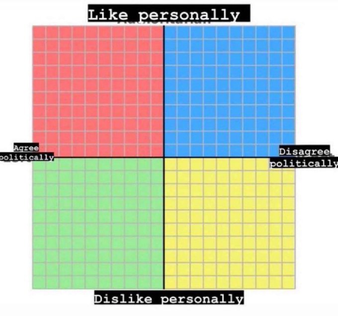 Local Eurofederalist🇪🇺🇪🇪 tweet media