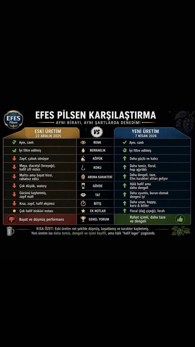 Alp Eren tweet media