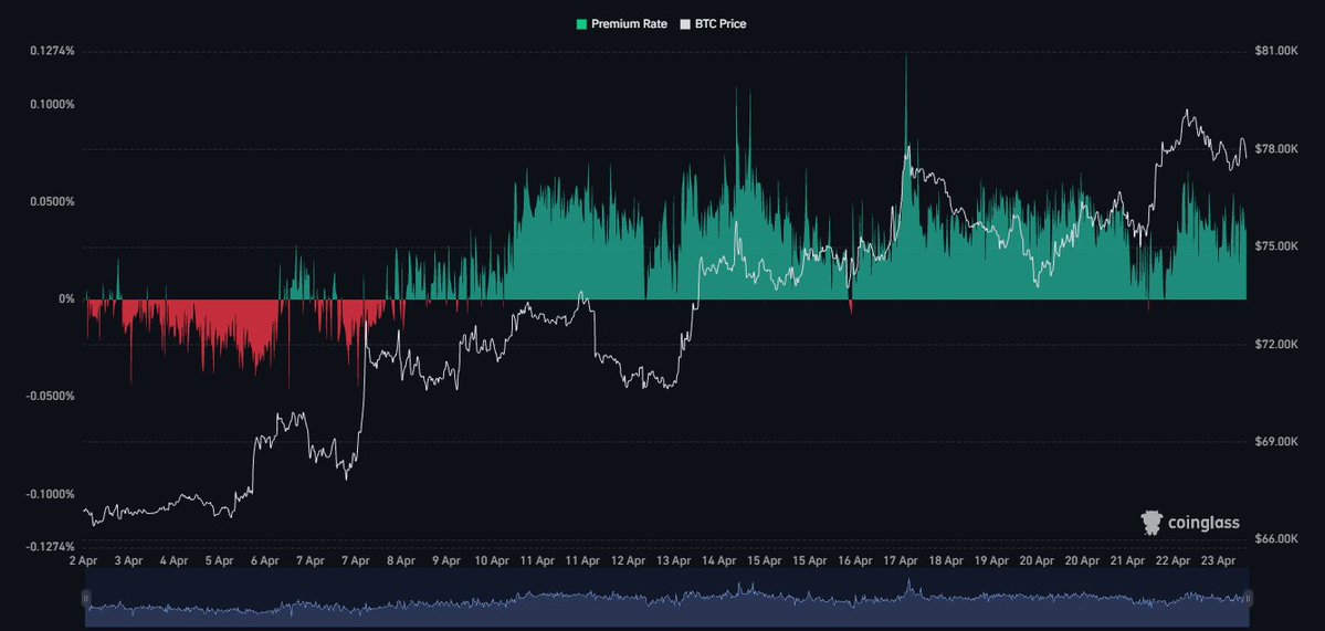 Iván López tweet media