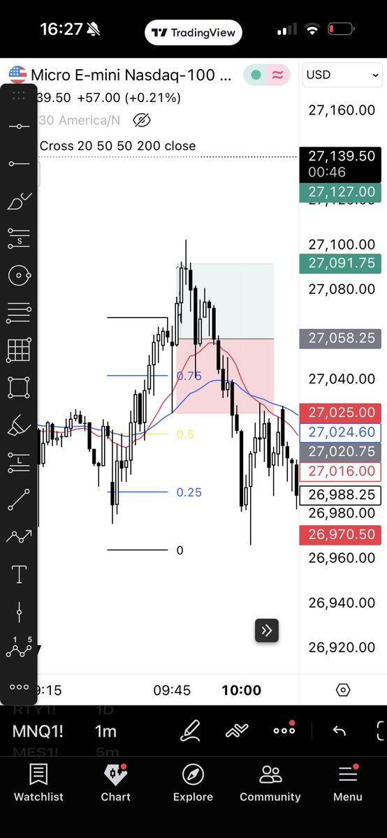 CHTRADES tweet media