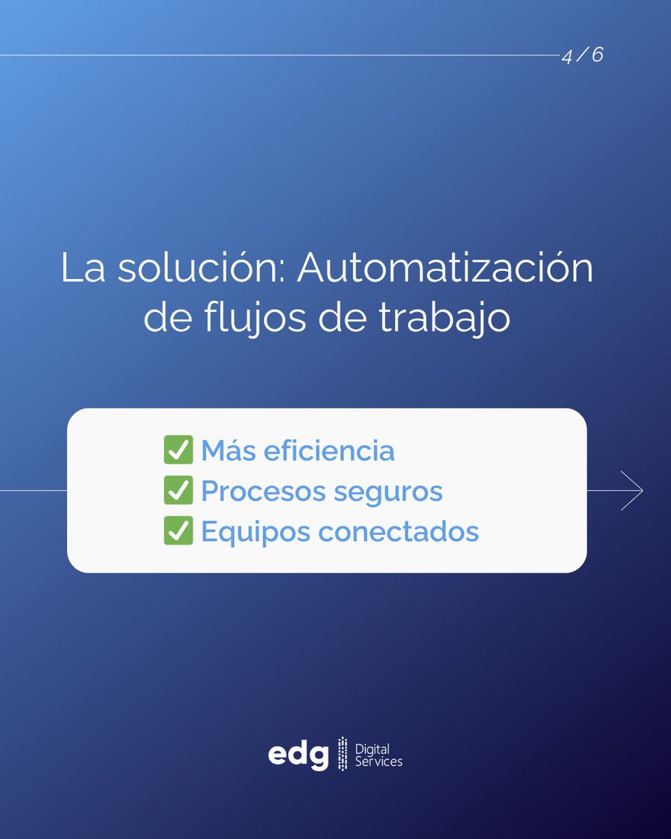 EDG Digital Services tweet media