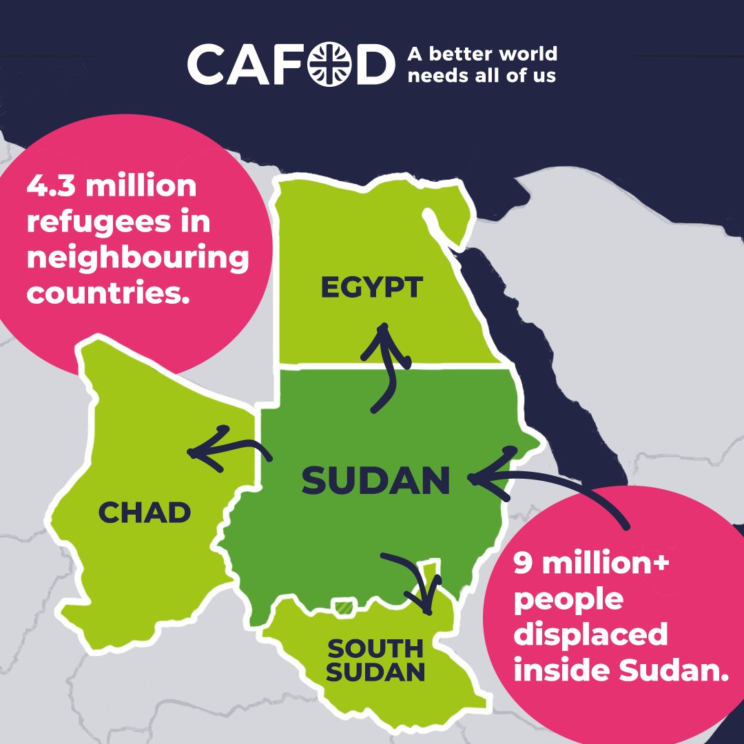 CAFOD tweet media