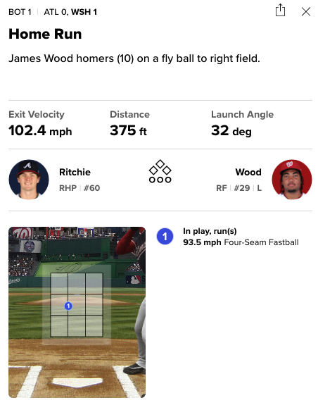 Lindsay Crosby, big baseball guy tweet media