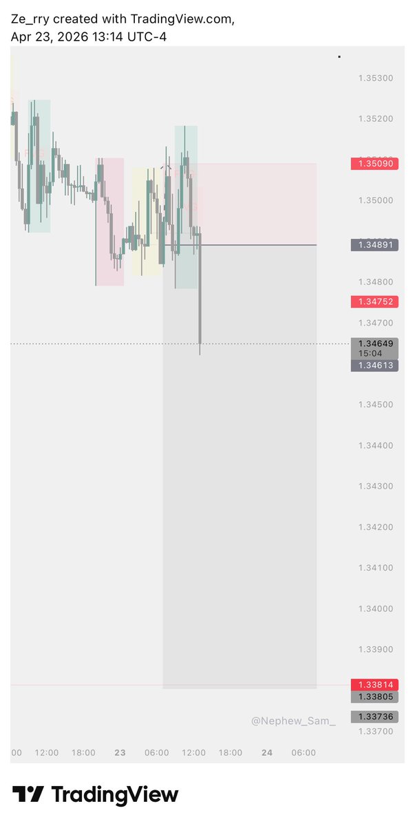 Zerry😈 tweet media