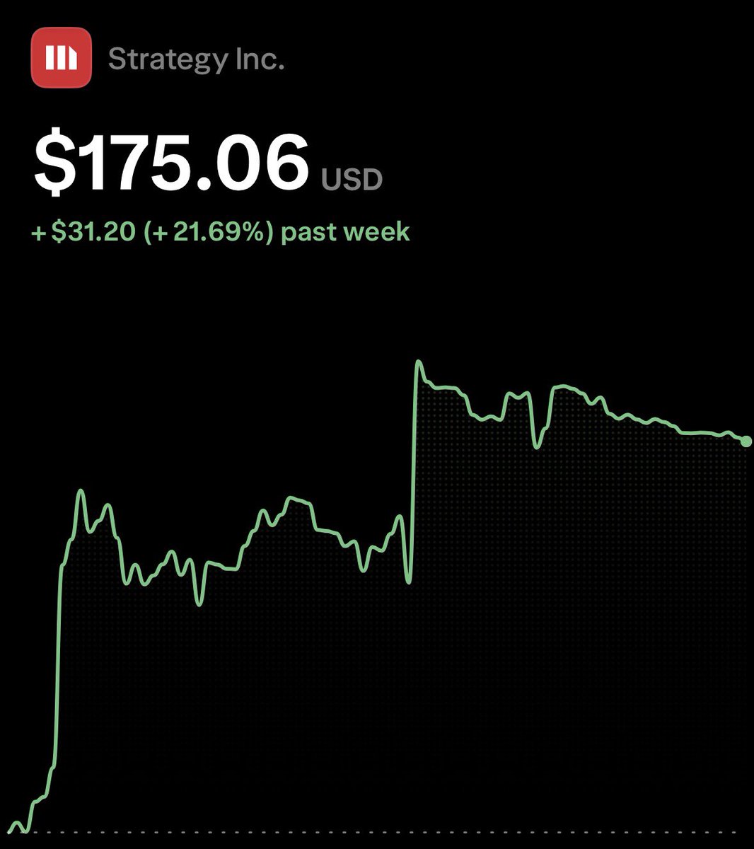 CMS Invests tweet media