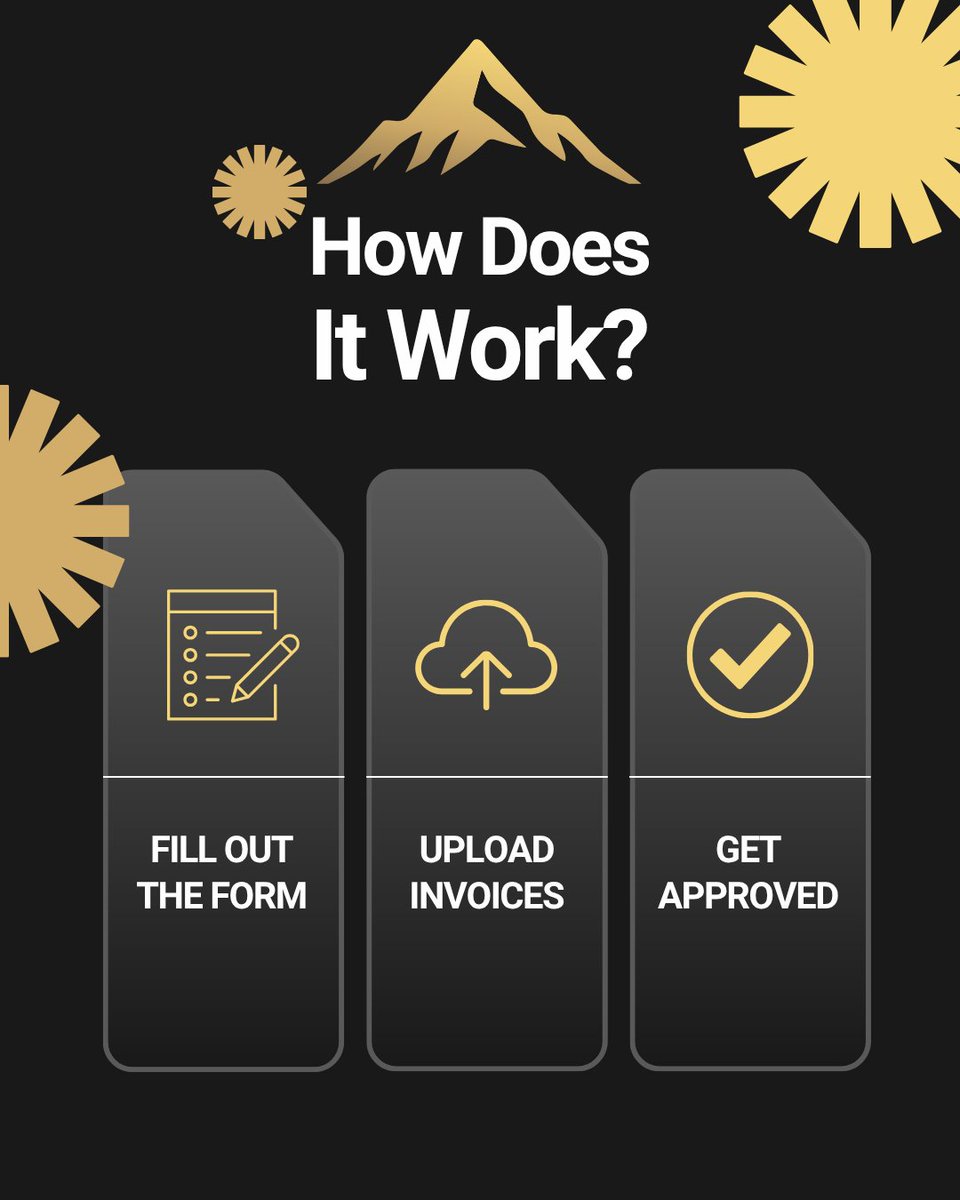 aspen_if's tweet image. Getting started is easy 👇
Submit your details 📝
Send over your receivables 📂
Receive your funds—fast 💸⚡

#HowItWorks #FastFunding #EasyProcess #BusinessFinance #AccessCapital