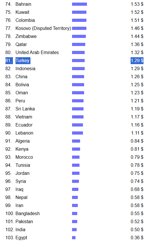 Haydar Sargın tweet media