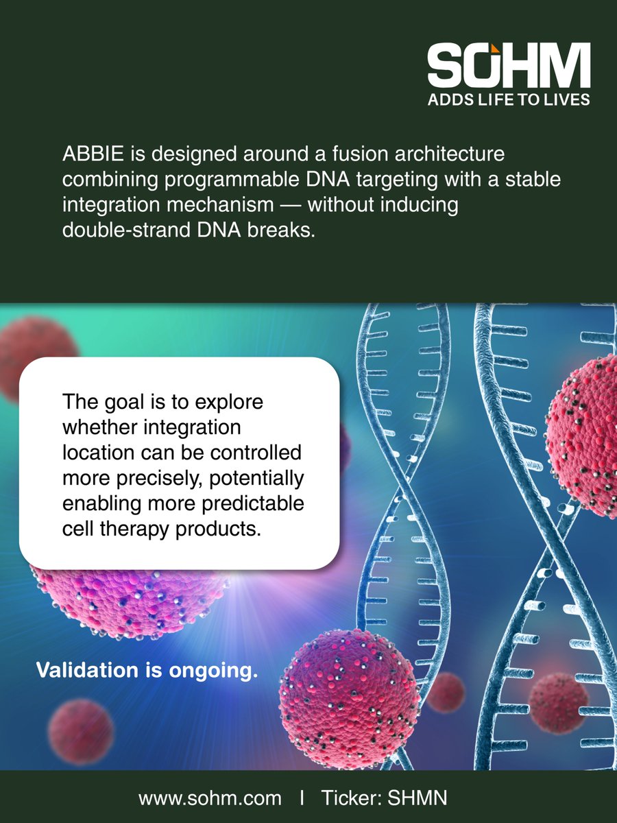 SOHM Biotechnology tweet media