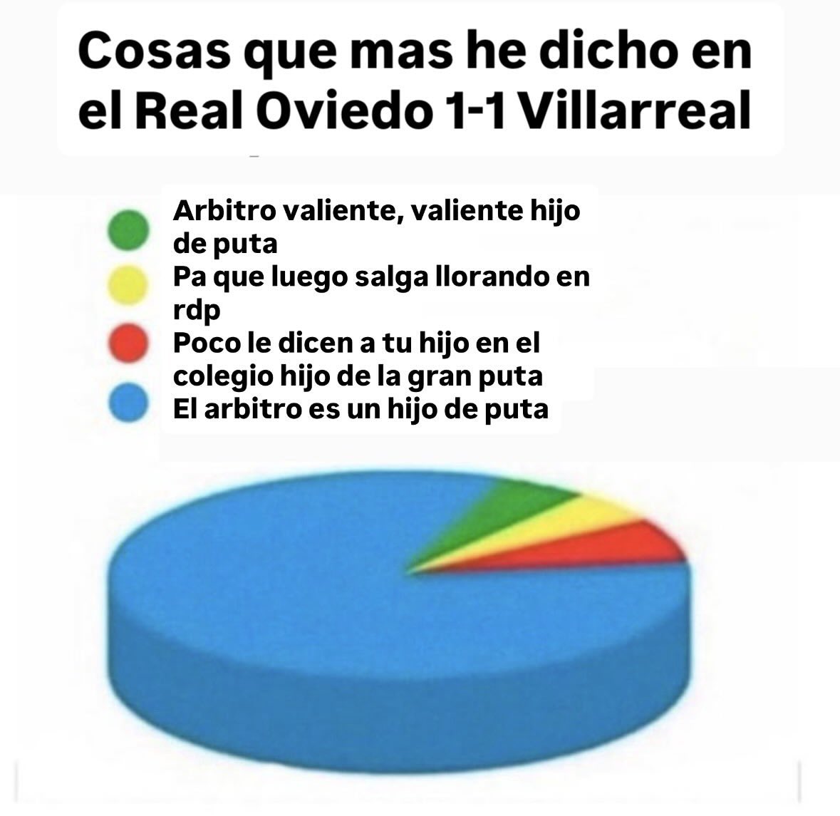 yago.bd_ (6 FINALES) (@yagobd_) on Twitter photo 