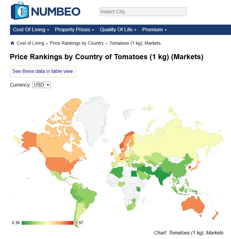 Haydar Sargın tweet media