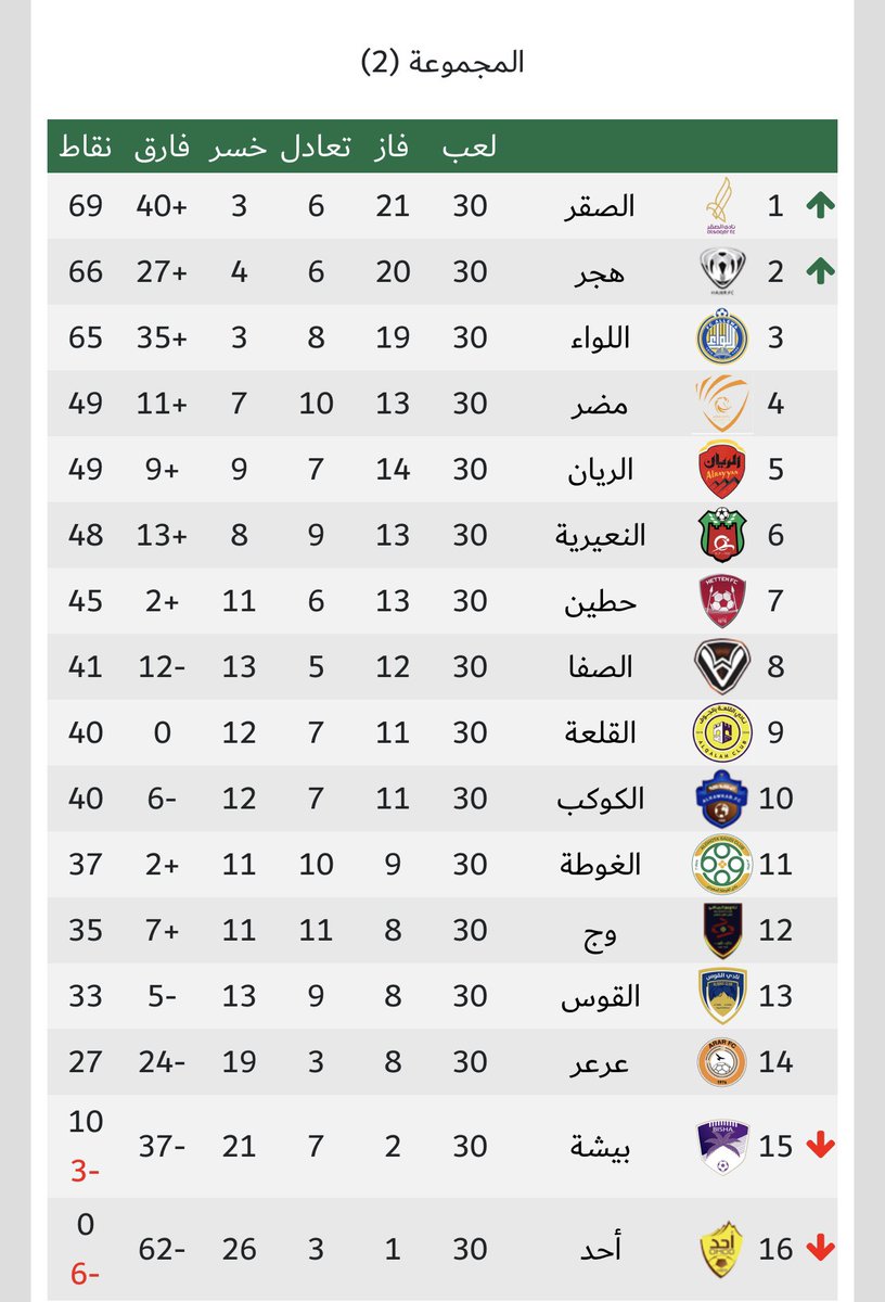 محماس tweet media