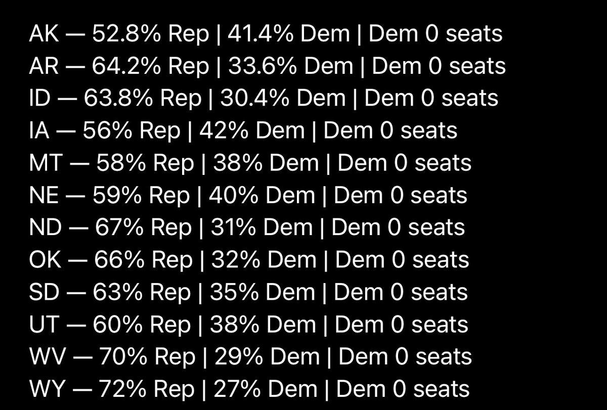 LostChiDem tweet media