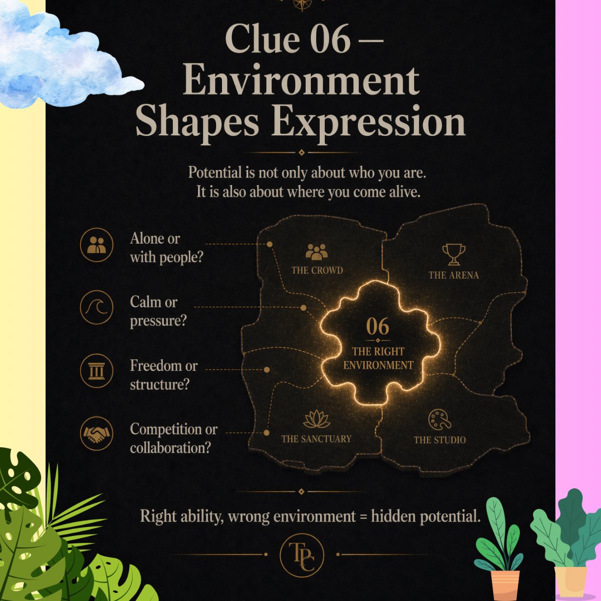 Munot26's tweet image. 7/10

It leaves clues in environment.

Potential is not only about who you are.

It is also about where you come alive.

Right ability.  
Wrong environment.  
Hidden potential.

#Environment #Potential #SelfAwareness