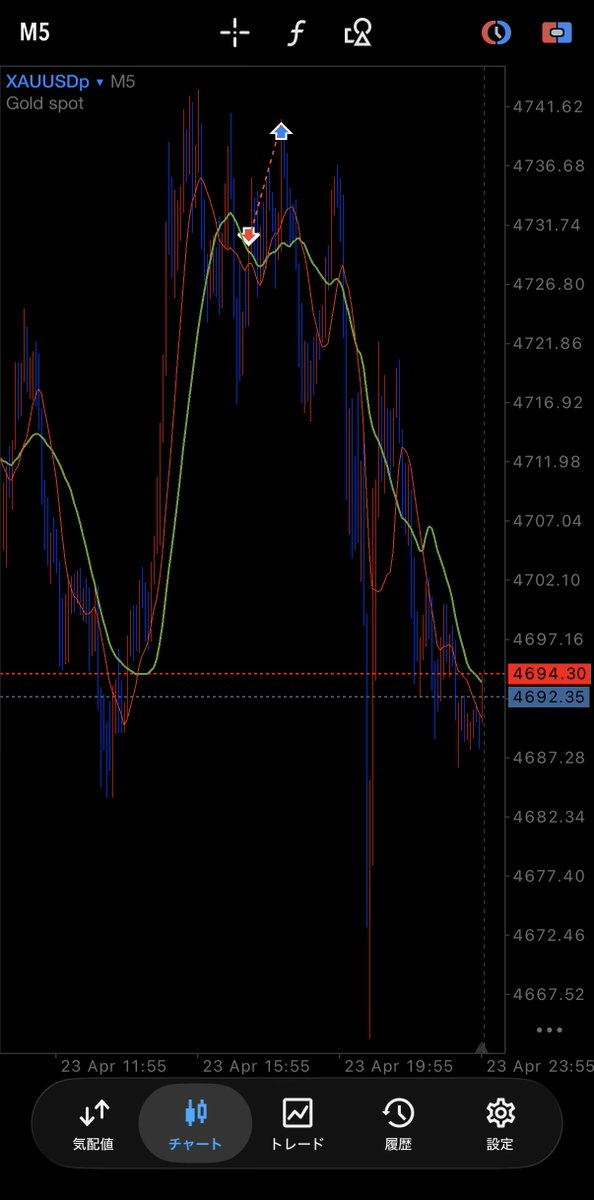 おしず tweet media