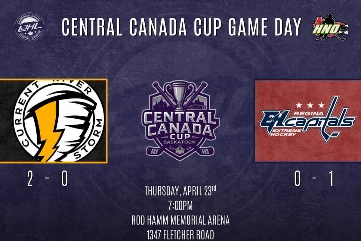 Current River Storm tweet media