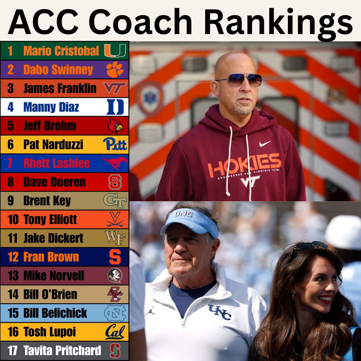 Wake & Jake CFB Show tweet media