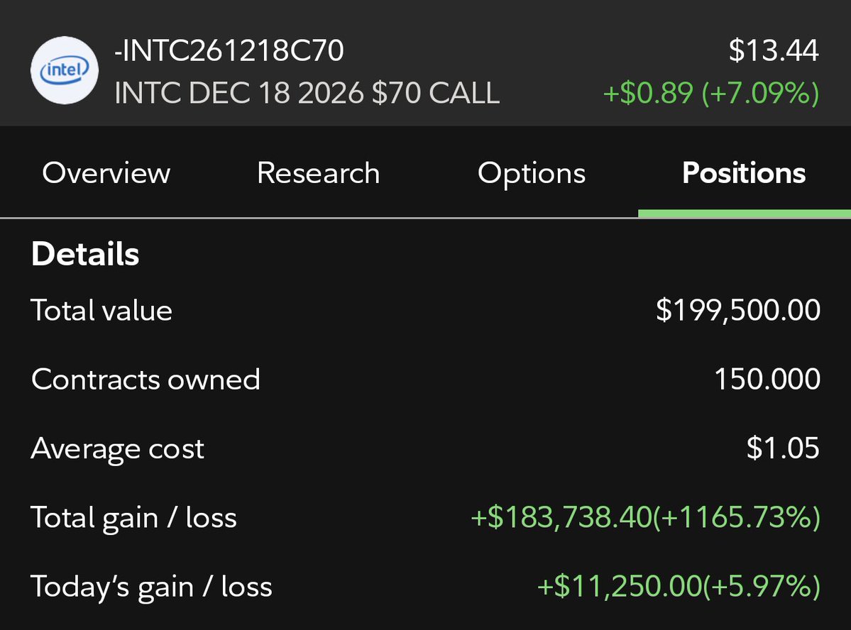 maxbiddin tweet media