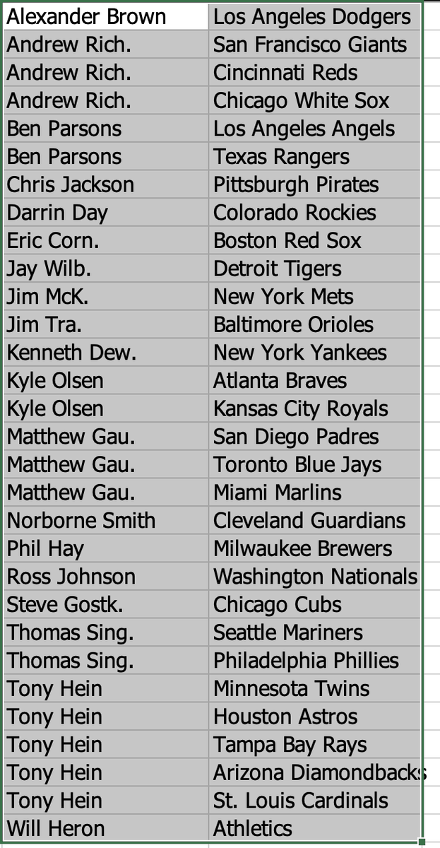 Certified Breaks tweet media