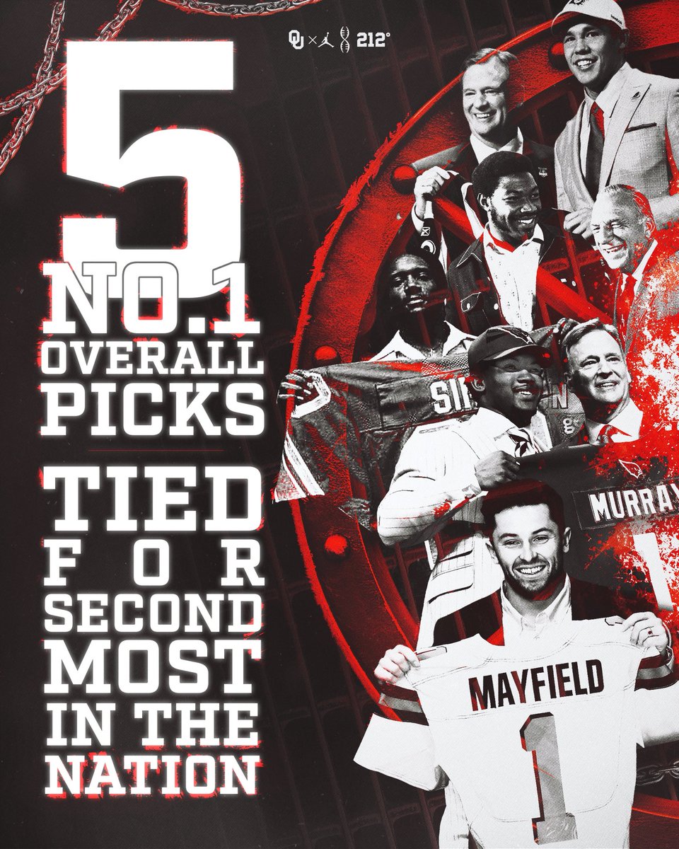 OU_Football's tweet image. One of Ones.

#OUDNA X #NFLDraft