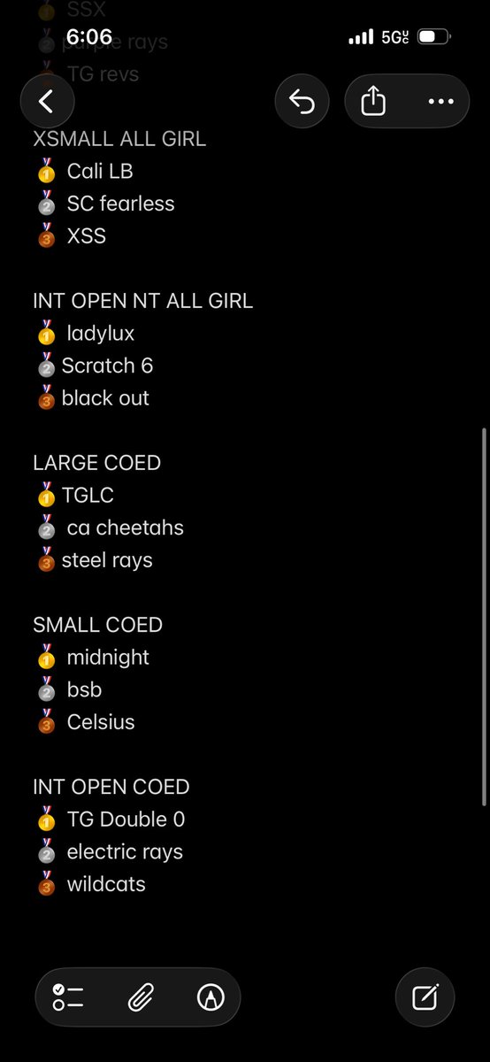 miss north carolina tweet media