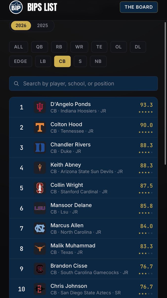 BIP’s List tweet media