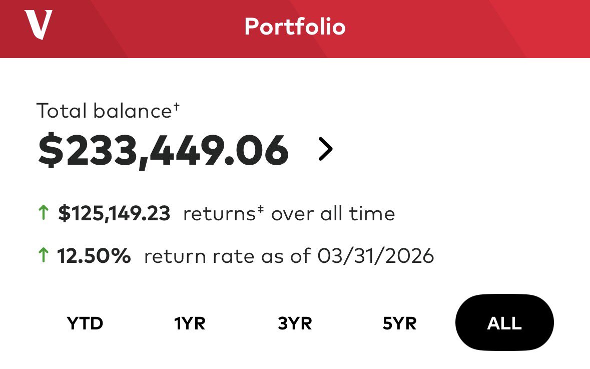 Dividend Hero tweet media
