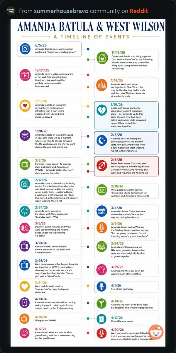 gorgeously disgusted kya✨🦪 tweet media