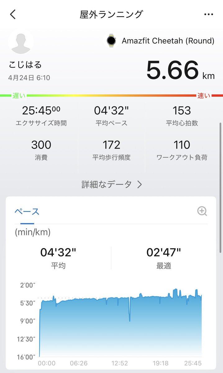 Kojima Haruaki tweet media