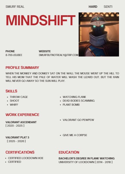 Mindshift tweet media