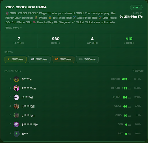 🚨 1.5K WEEKLY LB + 200C WEEKLY RAFFLE — ONLY ON CODE PHAZE 🚨

Fresh week just started — 7 days to grind 👀

Join through my link:
➡️ csgoluck.com/r/PHAZE
Use code PHAZE for:
💰 10% Deposit Bonus
🔁 7.5% Lossback
📈 Boosted Wager Ladder
🎟️ 200C Weekly Raffle

🥇 VIP Stream