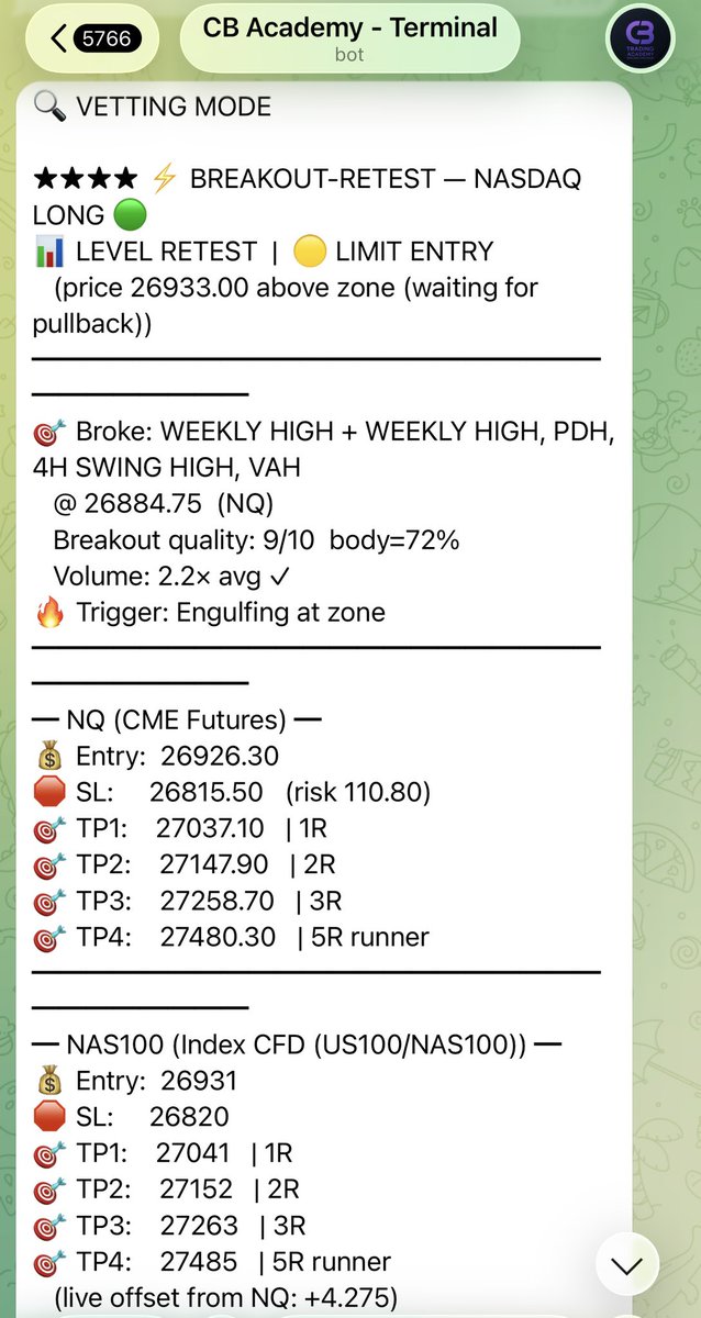 CB Trading Academy tweet media