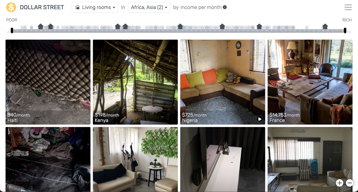 thetansen's tweet photo. Just found out about Dollar Street today

Visually seeing the income disparity in developing countries is viscerally different than hearing about it https://t.co/x8d3qGI4Z8