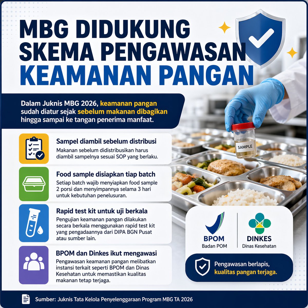 elardgalaxy's tweet image. BGN gandeng KPK dalam pengawasan korupsi MBG #Indonesia 🇮🇩