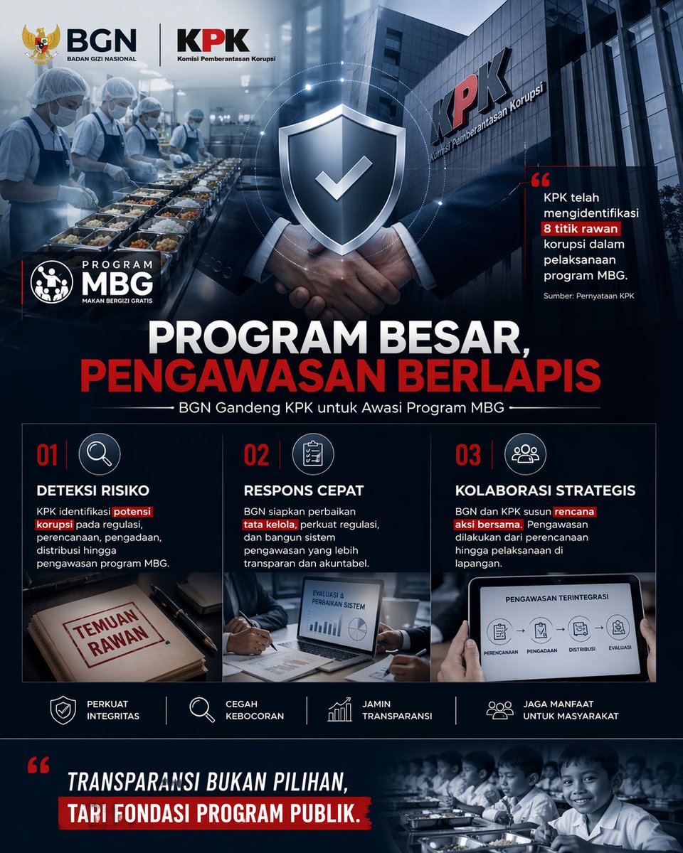 elardgalaxy's tweet image. BGN gandeng KPK dalam pengawasan korupsi MBG #Indonesia 🇮🇩