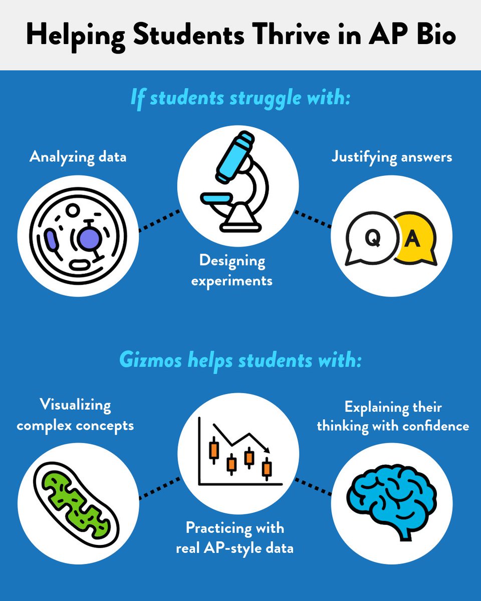 ExploreLearning tweet media