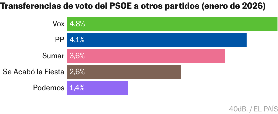 Maritxu1111 tweet media